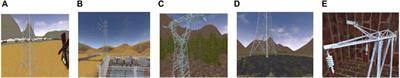 On the design of deep learning-based control algorithms for visually guided UAVs engaged in power tower inspection tasks